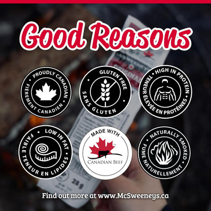 McSweeney's Original Beef Steak Strips Box. 100% Made in Canada, Naturally Smoked, High Protein Snacks, Gluten Free, Meat Snacks, Shelf Stable, Bulk Case 28g (Pack of 12)