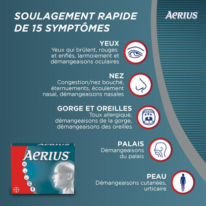 AERIUS Allergy Medicine, Fast Relief, 24-Hour, Non-Drowsy, 15 Symptoms, 40 Tablets