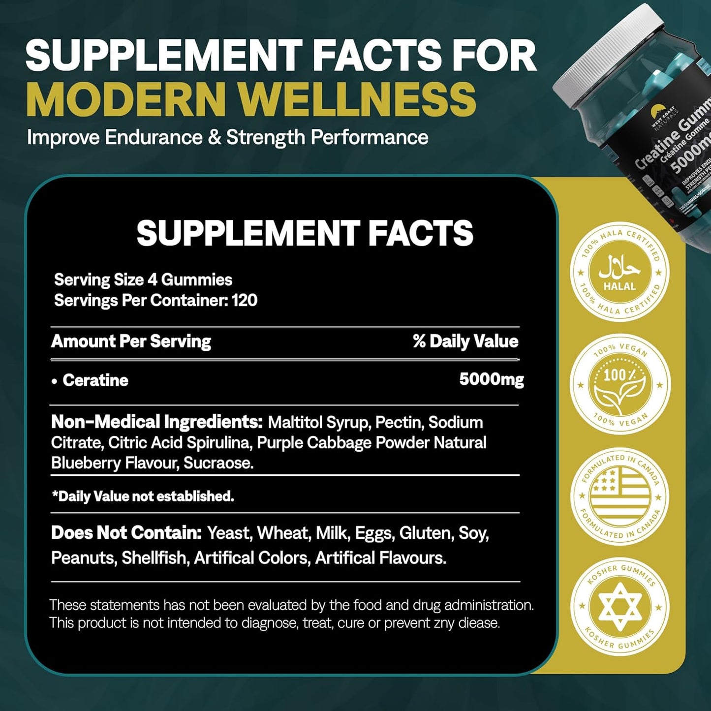 West Coast Naturals 肌酸一水合物软糖 5000 毫克 - 蓝莓味，无添加糖，男女适用咀嚼补充剂，纯素 - 犹太洁食认证 - 120 粒