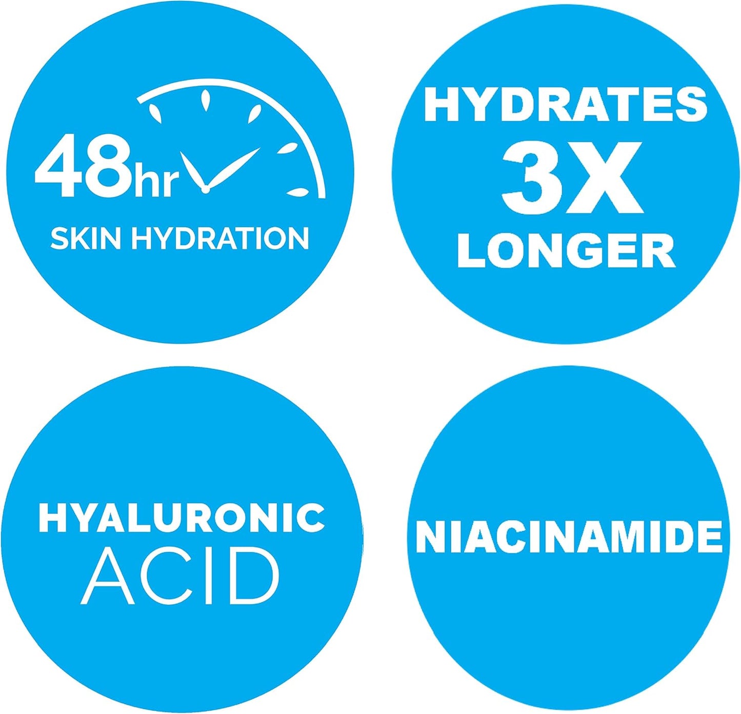 Cetaphil Optimal Hydration Daily Glow Cream for Sensitive, Dry and Dehydrated Skin – 48hr Hydration – with Hyaluronic Acid, Niacinamide, Vitamin E & Vitamin B5 – Dermatologist Recommended, 48g