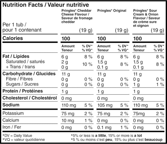 Pringles Snack Stacks 薯片什锦装 27 片（27 x 19 克）