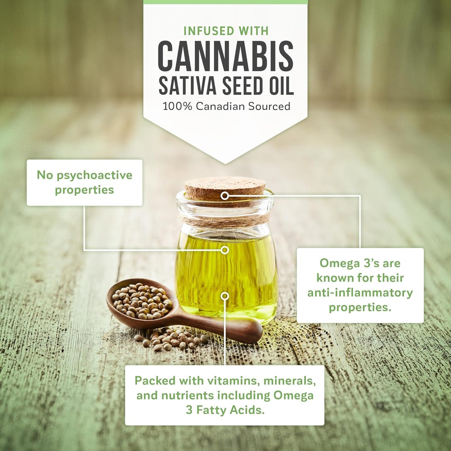 KaLaya 大麻籽油止痛喷雾 - 快速起效和快速干燥喷雾，可缓解关节炎、背痛、关节痛和肌肉痛引起的疼痛（60 毫升（1 包））