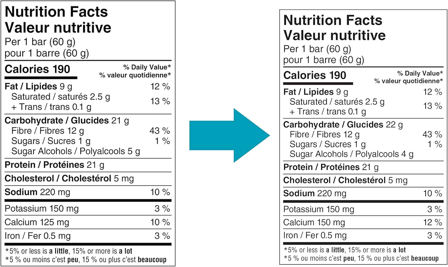 Quest Nutrition Dipped Chocolate Chip Cookie Dough Protein Bar, High Protein, High Fibre, Low Sugar, Low Carb, Keto Friendly, 21g Protein, 1g Sugar, 12ct