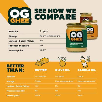 OG GHEE | 210g | Chai Spice | Hormone and Antibiotic Free Clarified Butter, Caramelized Flavour, Keto and Paleo Friendly, Gluten Free, Lactose and Casein Free, Carnivore