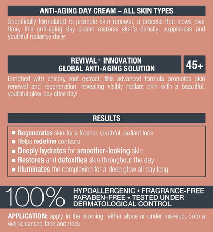 Marcelle Revival+ Skin Renewal Anti-Aging Day Cream, All Skin Types, 45+, Redensifying, Moisturizing & Smoothing, Cruelty-Free, Hypoallergenic, Paraben-Free, Fragrance-Free, Oil-Free, 50 mL