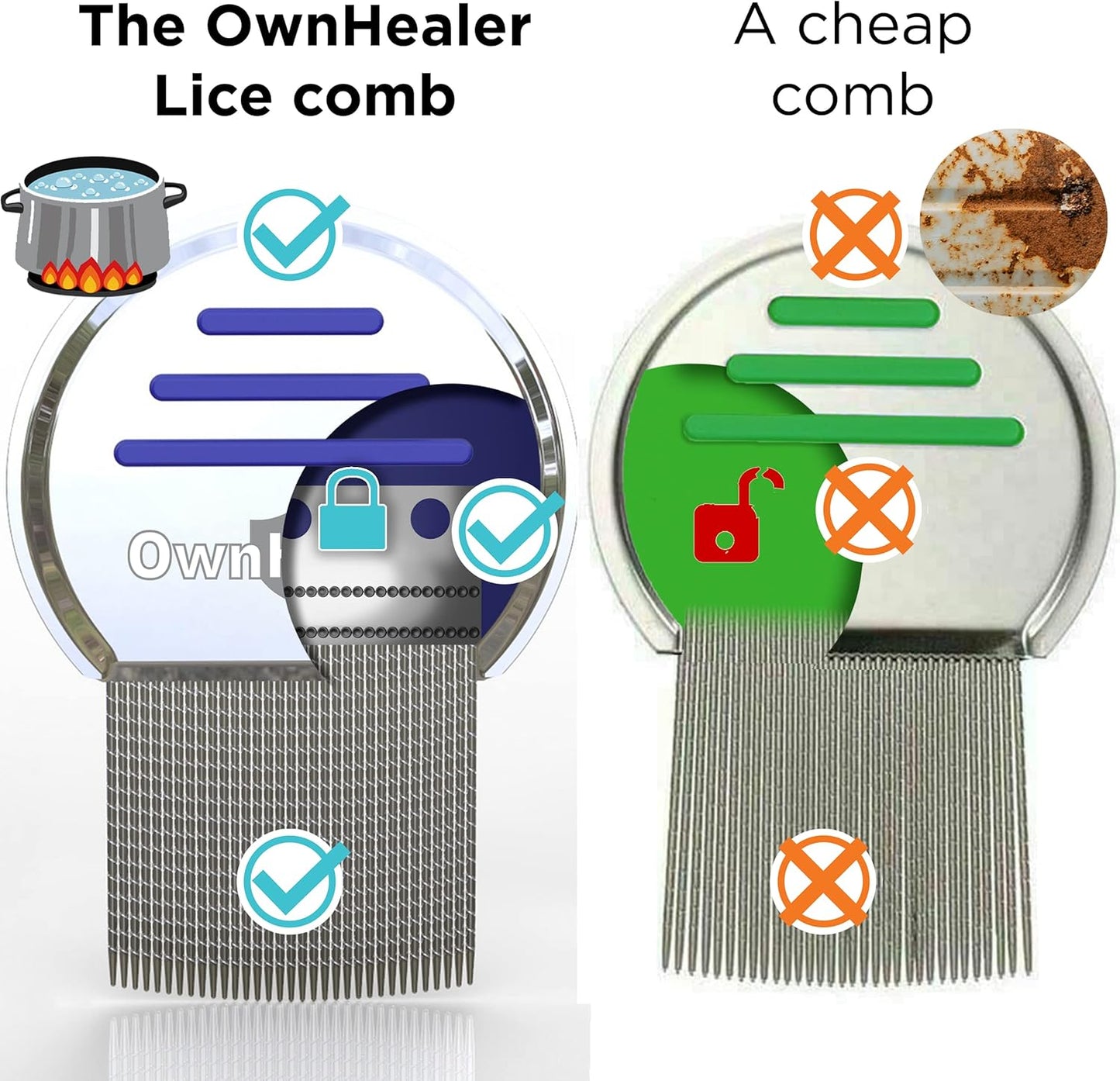 OWNHEALER 专业除虱梳套装 - 去除虱子、虱子和头皮屑 |快速头虱治疗 - 所有发质 |专业肉饼