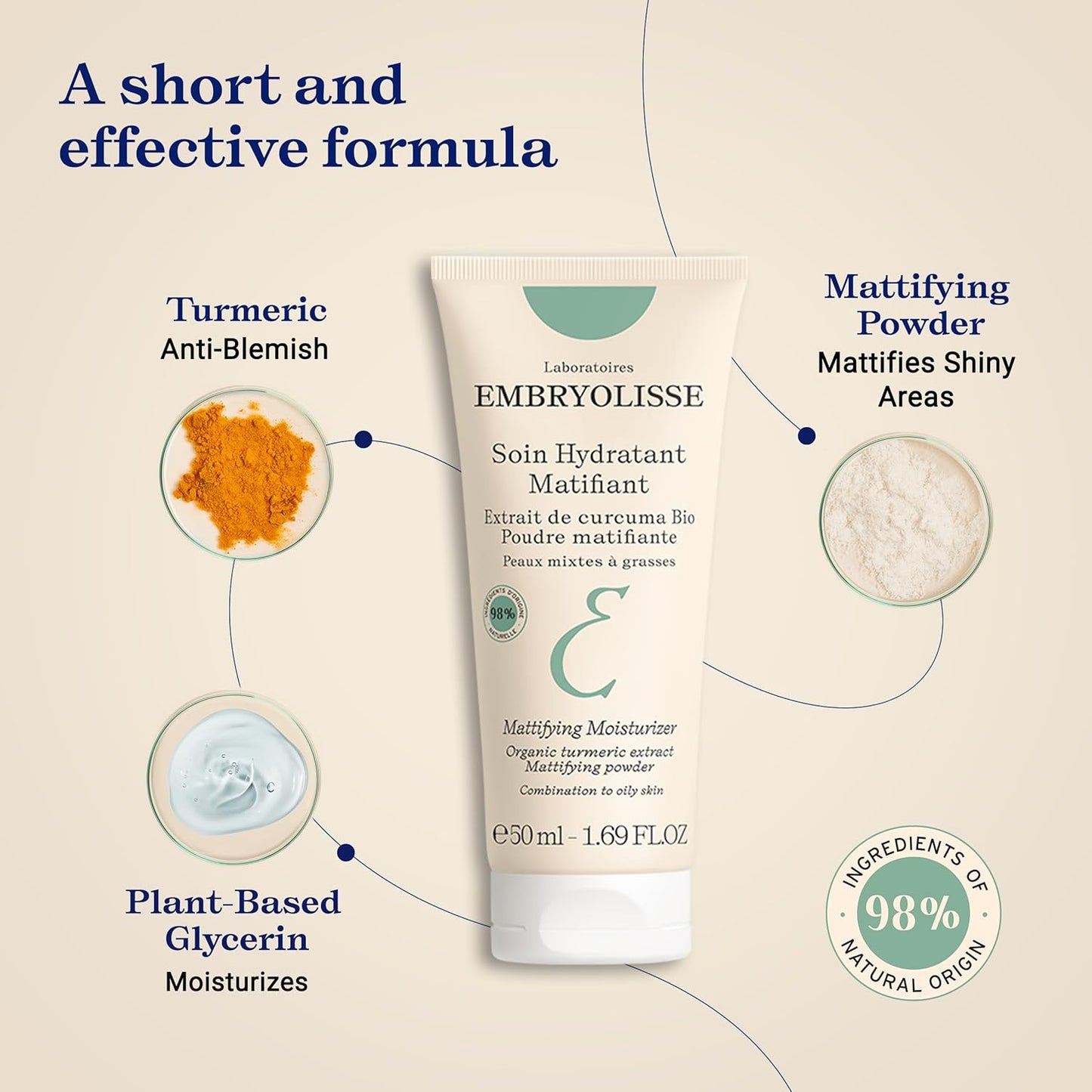 Embryolisse Mattifying Moisturizer – Lightweight Oil-Control Face Cream with Hydrating Glycerin – 50ml