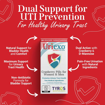 Uriexo Vegicaps - For Urinary Tract Infection (UTI), Antibiotic-Free, D-Mannose & Proanthocyanidins (PACs), Vegan, Gluten Free, GMO Free, Kosher & Halal, 120 count