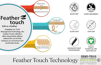 A1 HOME COLLECTIONS 100% Organic Cotton Towels 650 GSM Plush Feather Touch Quick Dry Wash Cloth, Pack of 60 GOTS Certified, Oeko-Tex Green Certified, Organic Cotton Wash Cloth, 13"X13"