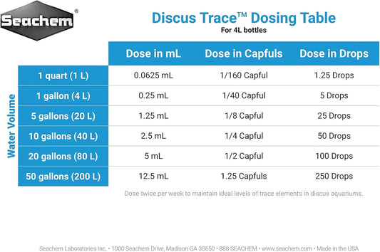 Discus Trace，4 公升/1 液量加侖。