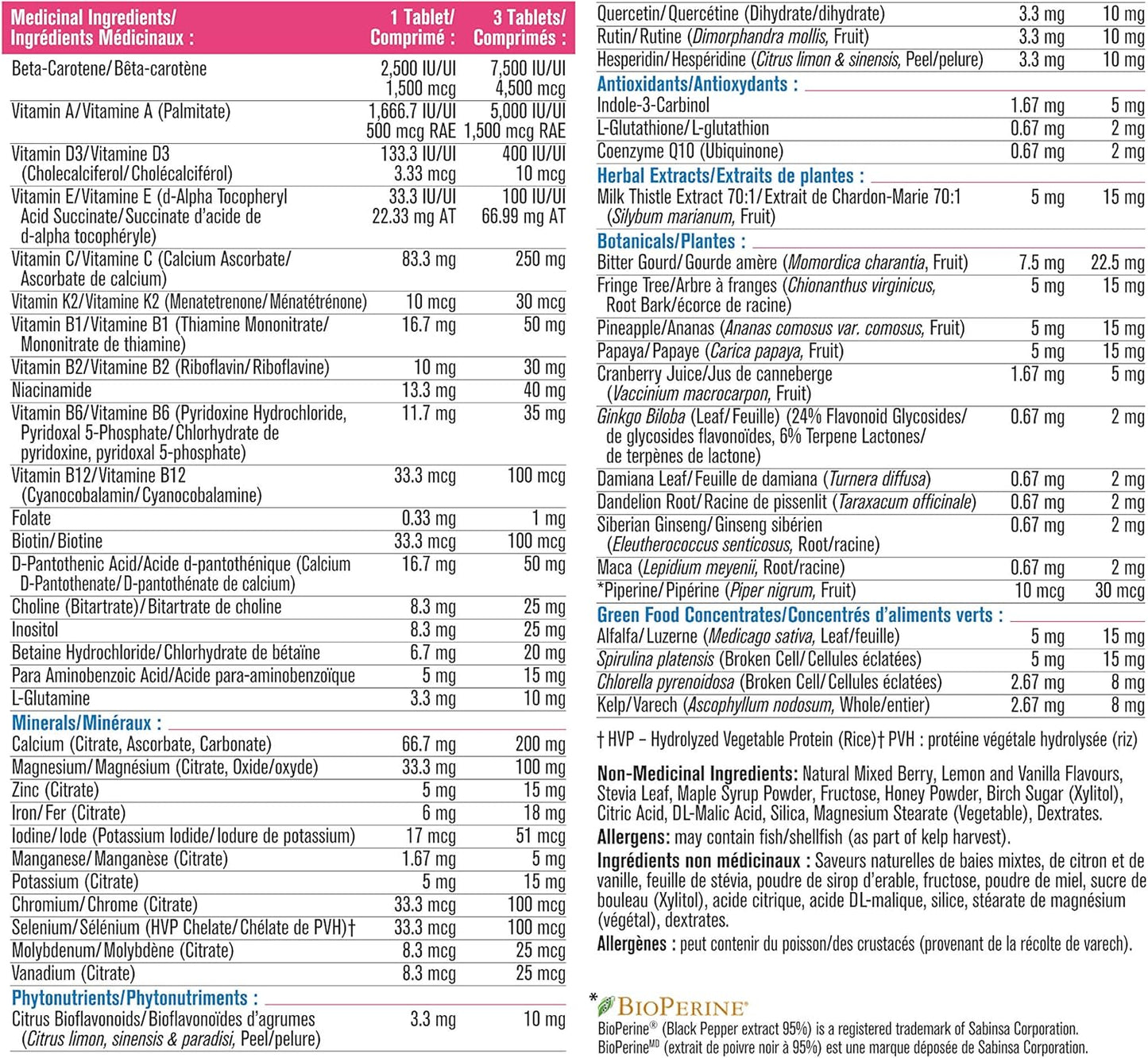 Progressive 成人女性复合维生素 - 60 片咀嚼片 | 含蔓越莓、达米阿那提取物、绿色食品浓缩物、绿茶、辅酶 Q10、玛卡、维生素 K2、维生素 D3 和谷胱甘肽