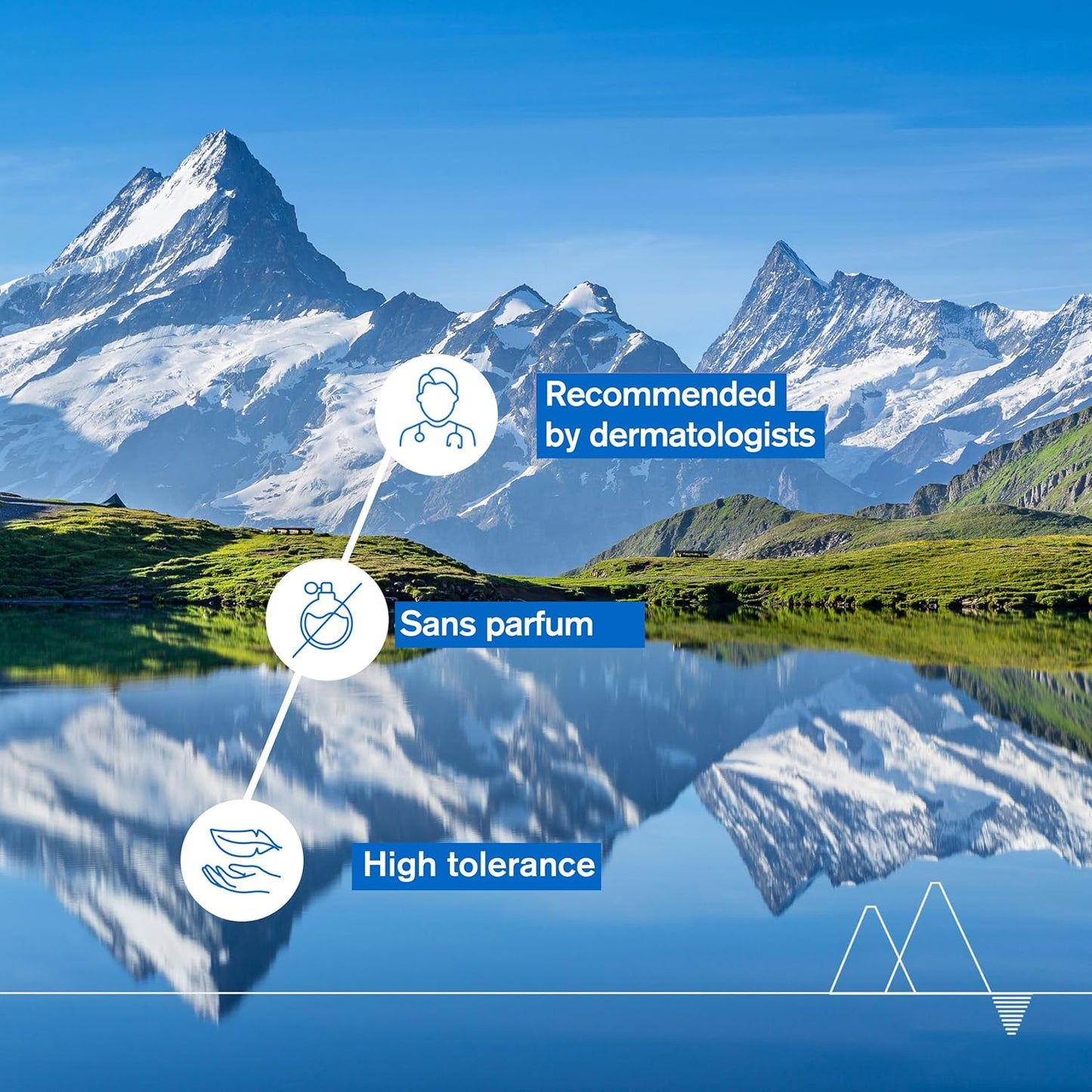 Uriage Xémose 脂质补充霜 - 面部和身体保湿霜，含乳木果油，可止痒 - 非常干燥、敏感肌肤，易患特应性湿疹 - 不油腻、不粘腻 - 无香型 - 400ml