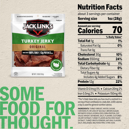 Jack Link's MSG Free Turkey Jerky, Original, 2.85 Ounce