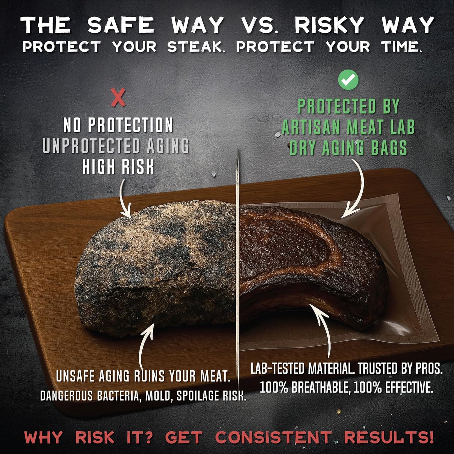 干式熟成袋透气膜套件，轻松制作美味的DIY熟成牛排。4件干式熟成袋套装 25x50厘米（10x20英寸）1-5公斤（2-12磅） - Artisan Meat LAB